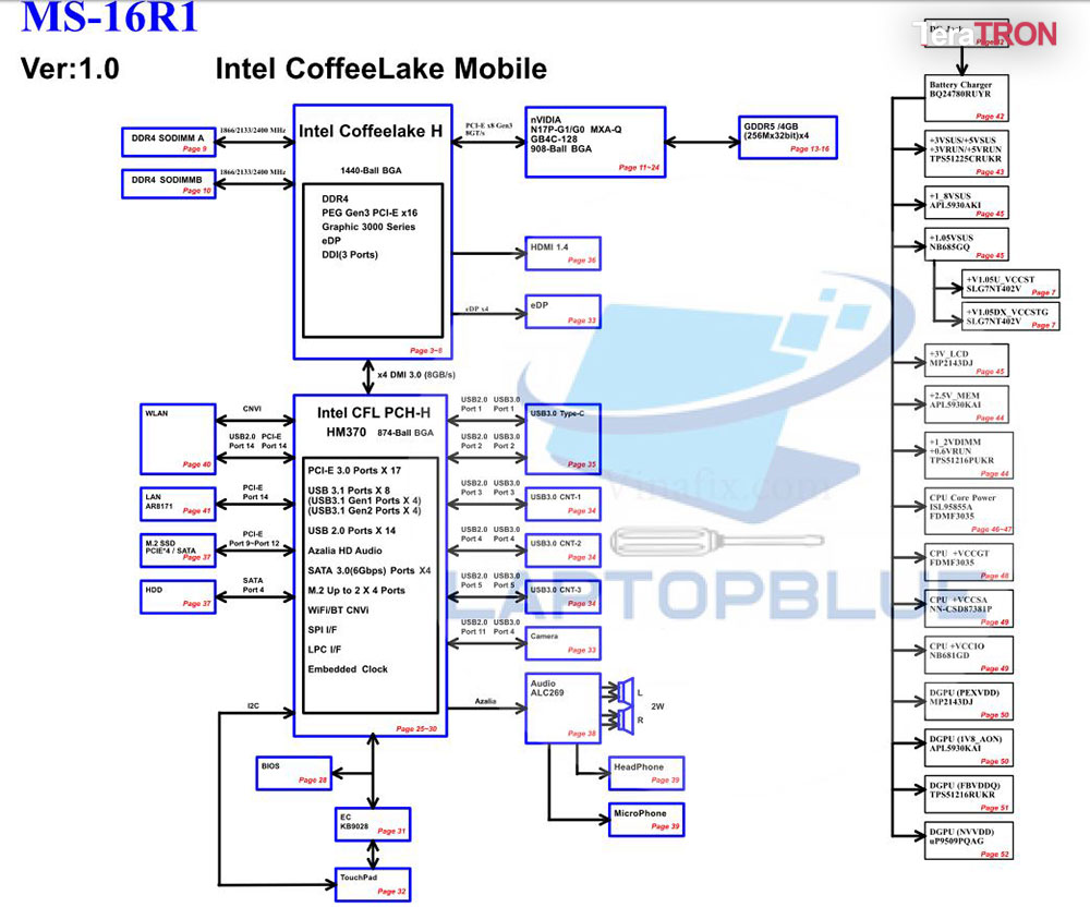 Sửa Laptop MSI MS-16R1 MS-16R11 TPHCM 2 MSI MS-16R1 - MS-16R11 SCHEMATIC