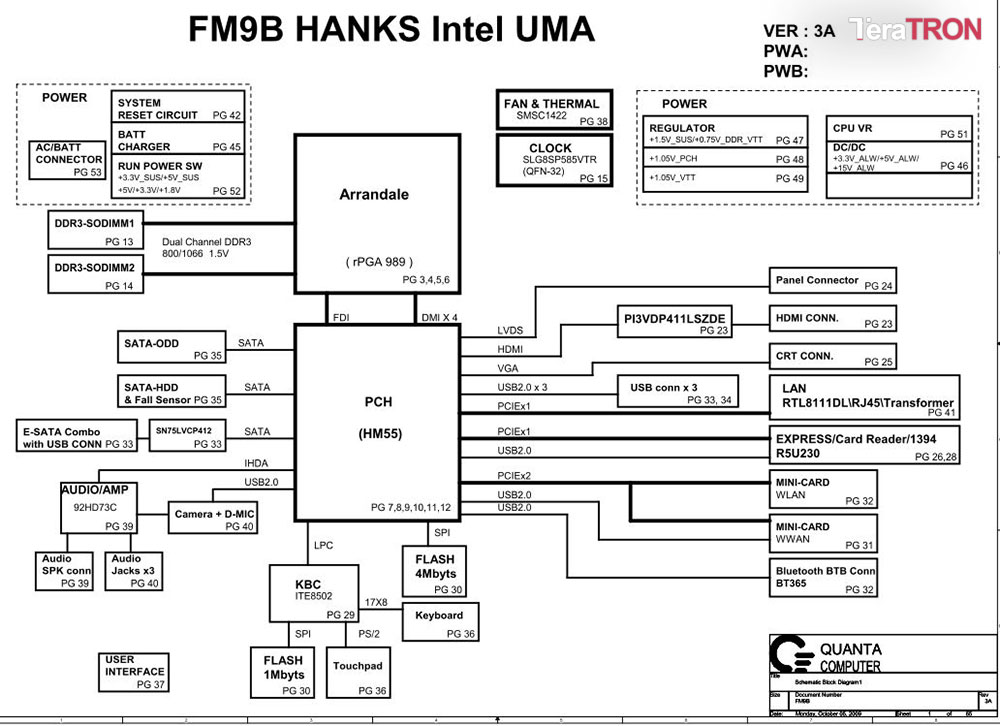 Sửa Laptop Dell Studio 1558 TPHCM 2 Dell Studio 1558 (Quanta FM9B) DAFM9BMB6D0 schematic