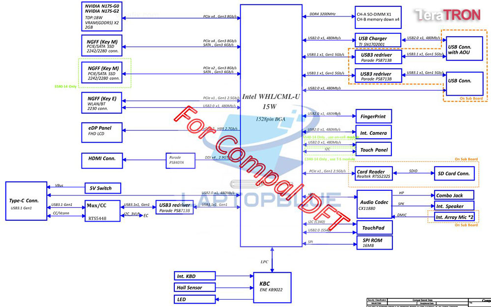 Sửa Laptop Lenovo IdeaPad C340 14IWL LA-H081P TPHCM 2 sửa Laptop Lenovo IdeaPad C340 14IWL schematic